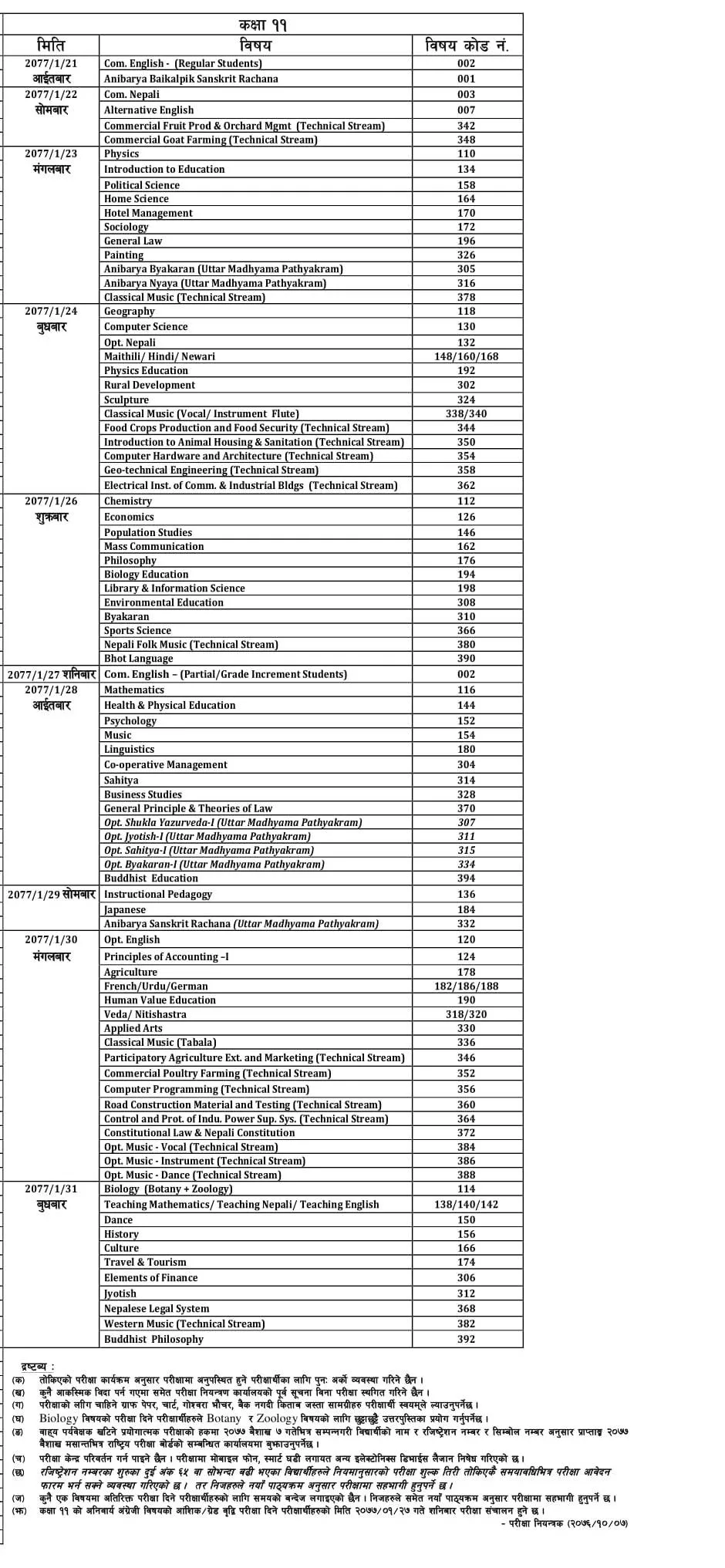 Grade 11 Examination Routine 2077: NEB