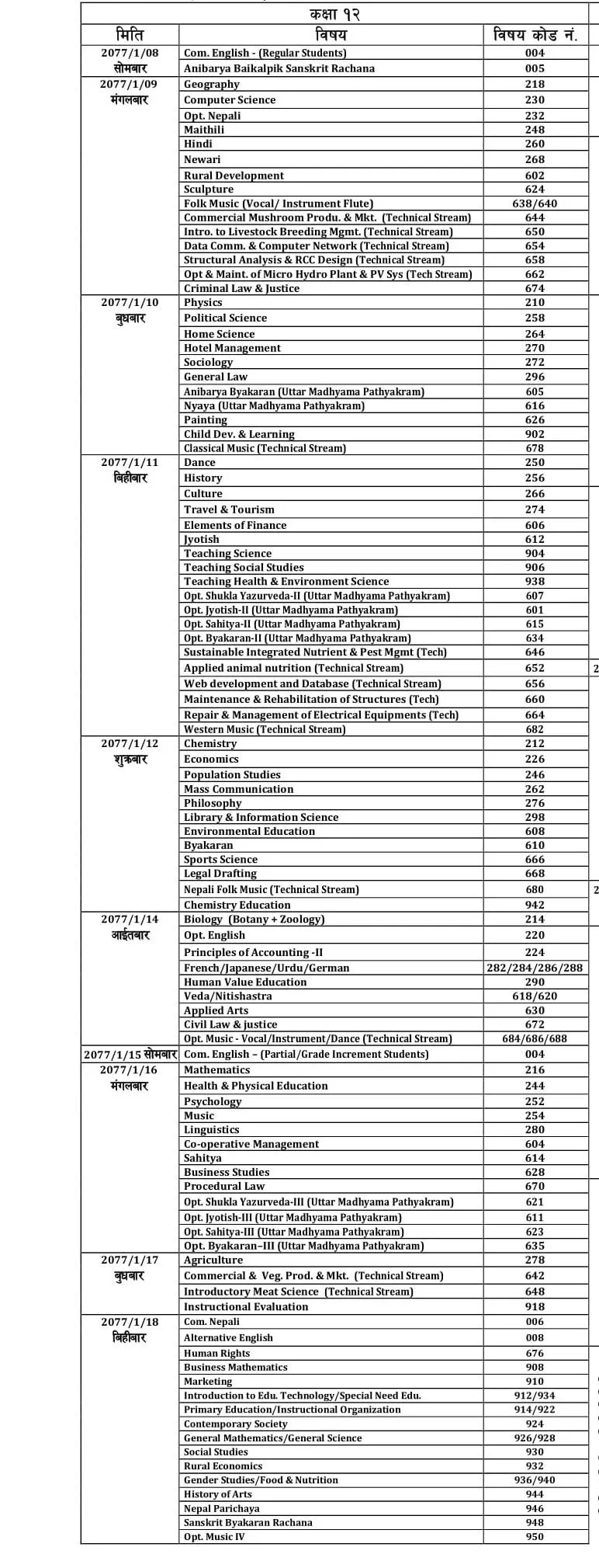 Grade 12 Examination Routine 2077: NEB