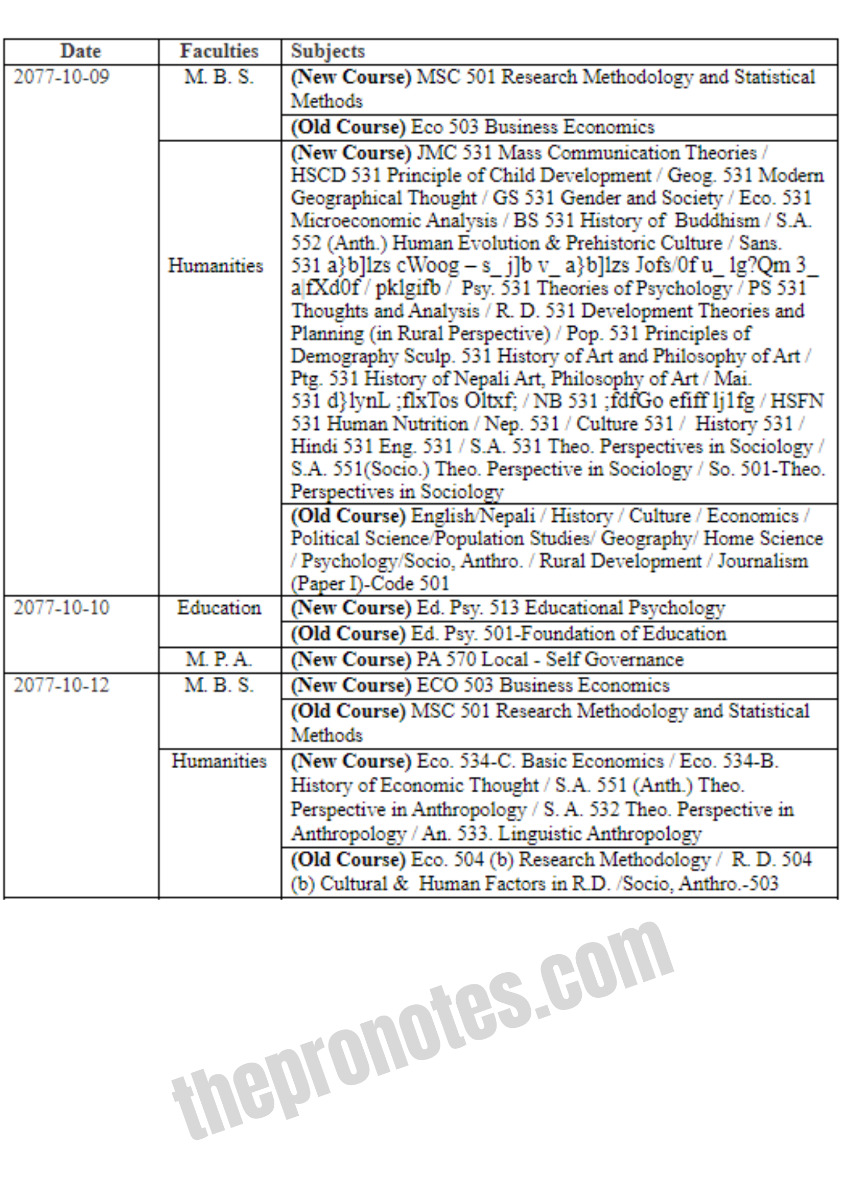 M.Ed, MPA, MBS & MA First Year Examination Routine Published TU The