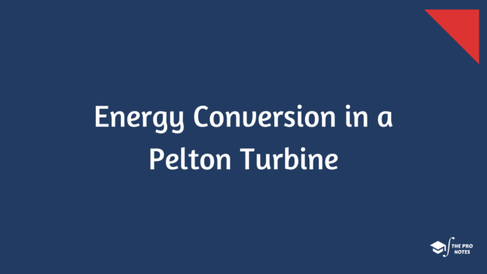 Graphical Interpretation of Energy Conversion in Pelton Turbine